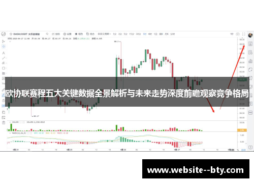 欧协联赛程五大关键数据全景解析与未来走势深度前瞻观察竞争格局