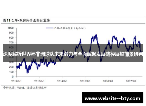 深度解析世界杯非洲球队未来潜力与全面崛起发展路径展望前景研判 深度解析世界杯非洲球队未来潜力与全面崛起发展路径展望前景研判