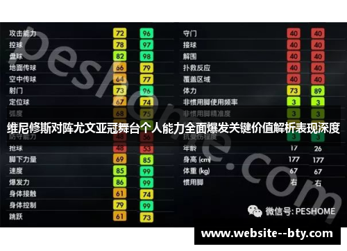 维尼修斯对阵尤文亚冠舞台个人能力全面爆发关键价值解析表现深度 维尼修斯对阵尤文亚冠舞台个人能力全面爆发关键价值解析表现深度
