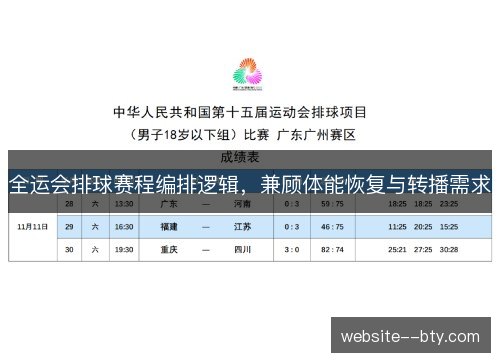 全运会排球赛程编排逻辑，兼顾体能恢复与转播需求